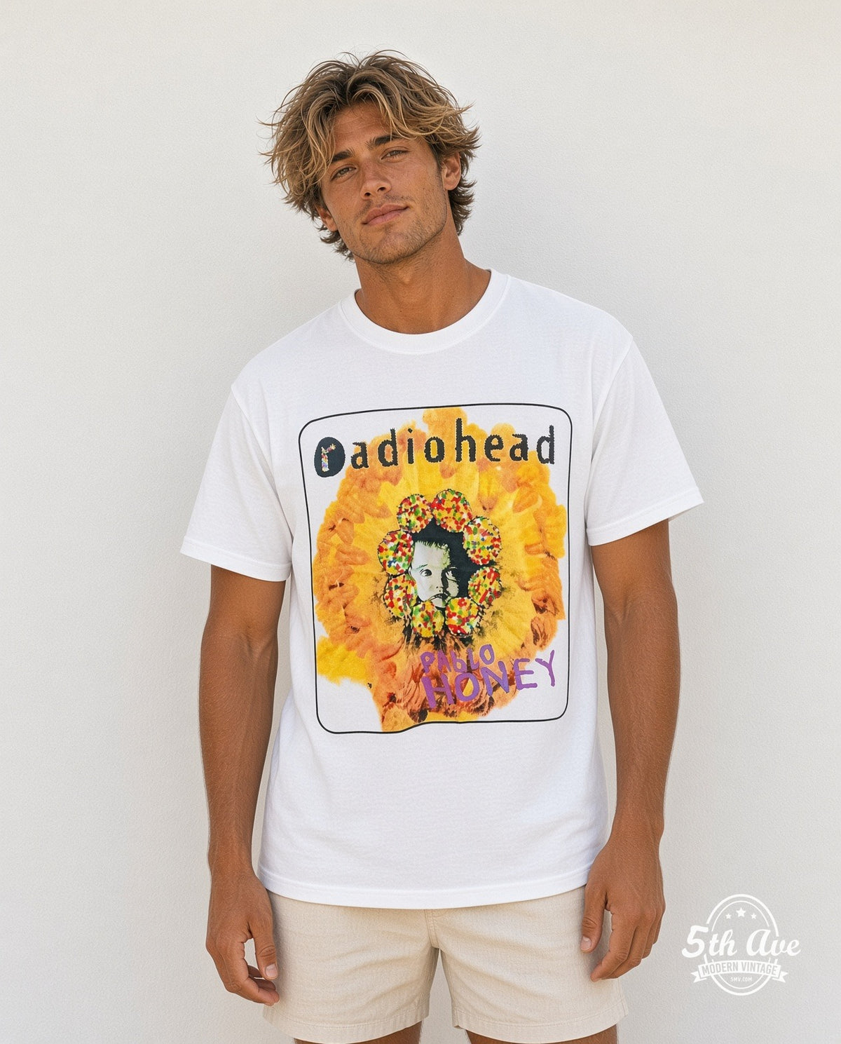 Radiohead model