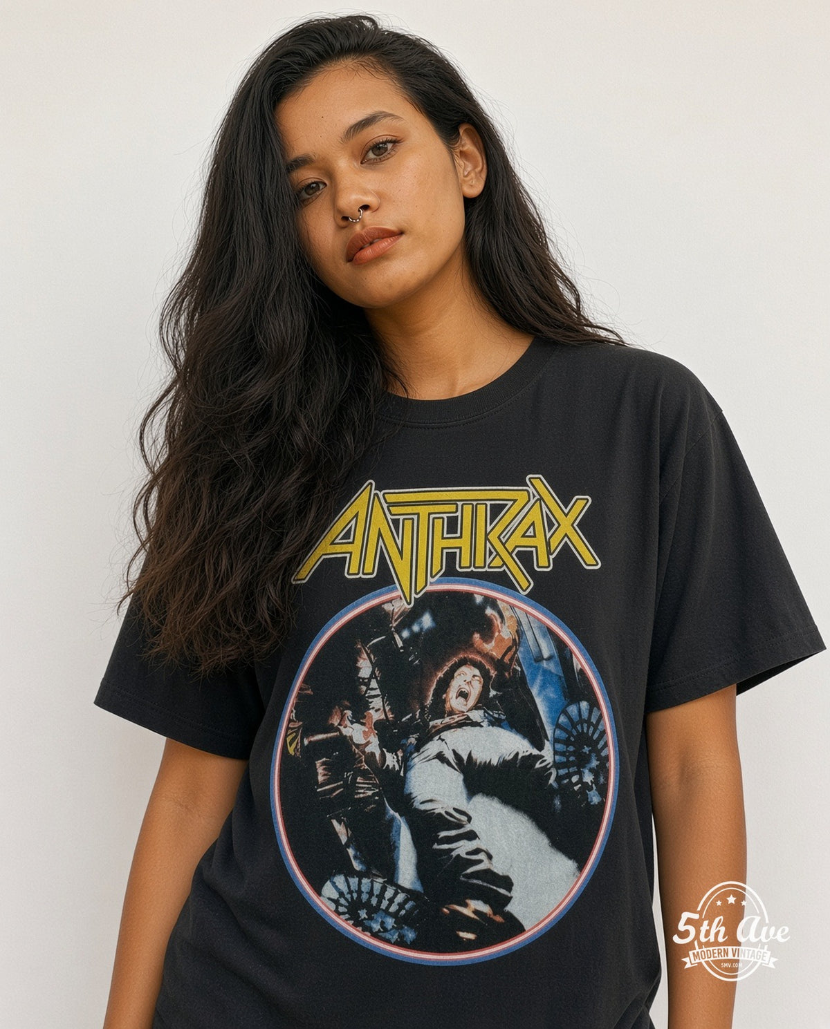 Anthrax model