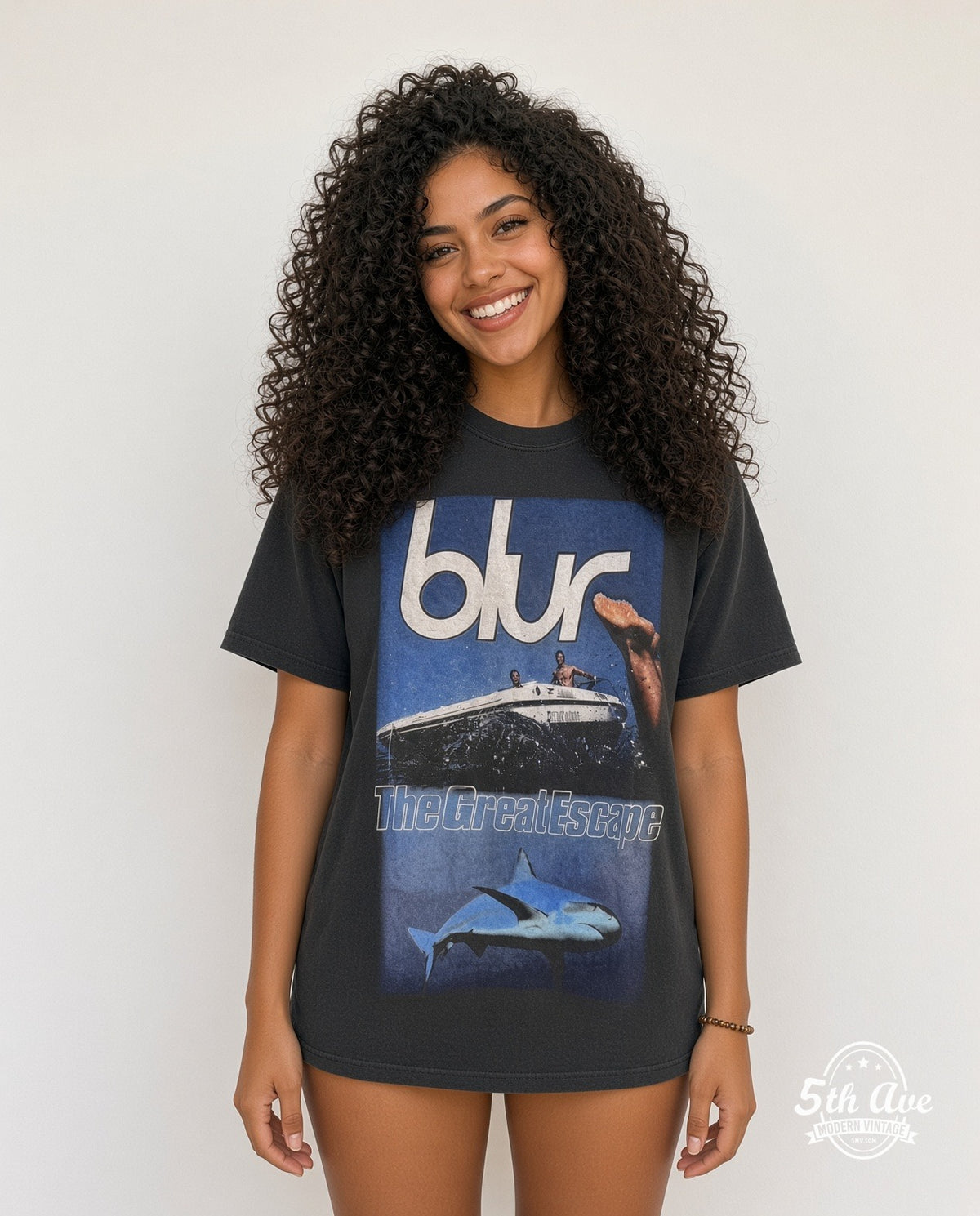 Blur model