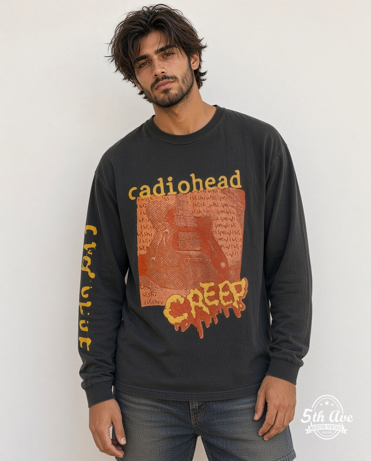 Radiohead model