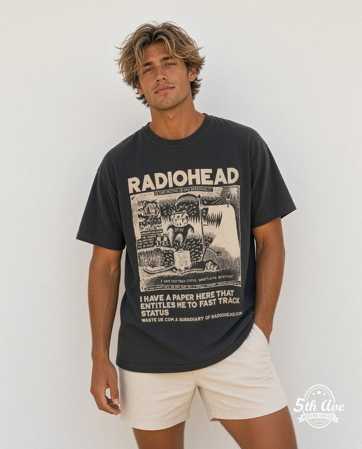 Radiohead model